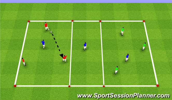 Football/Soccer Session Plan Drill (Colour): Stage 1