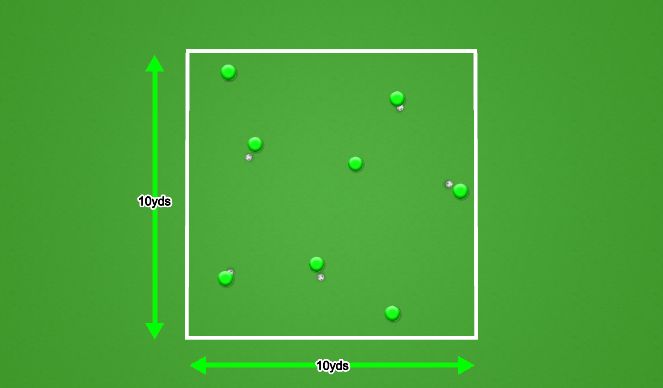 Football/Soccer Session Plan Drill (Colour): Ball Manipulation