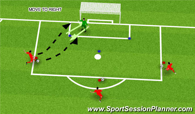 Football/Soccer Session Plan Drill (Colour): RIGHT SIDE