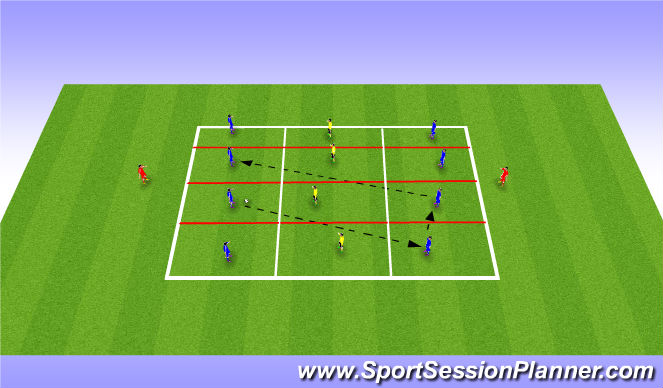 Football/Soccer Session Plan Drill (Colour): Screen 1