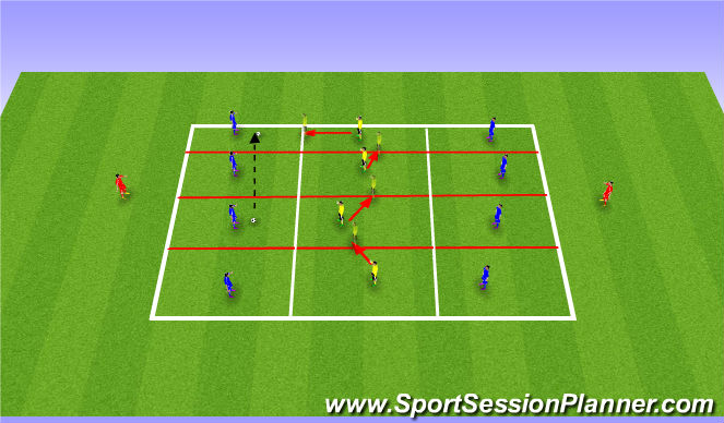Football/Soccer Session Plan Drill (Colour): Screen 3