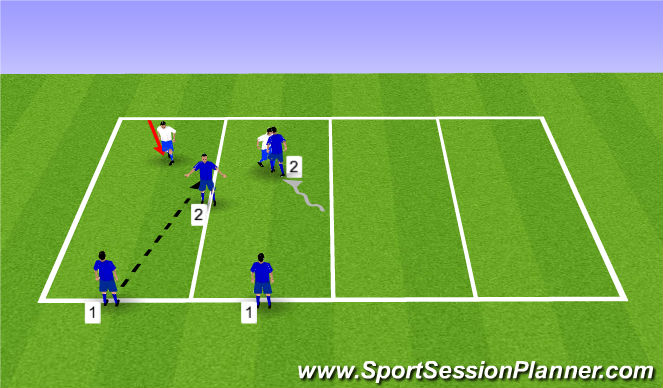 Football/Soccer Session Plan Drill (Colour): 1v1