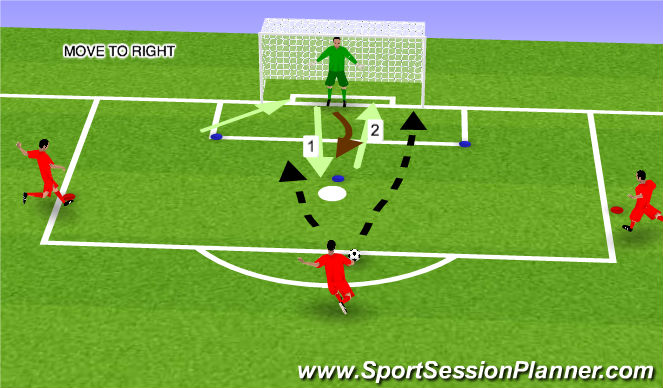 Football/Soccer Session Plan Drill (Colour): Screen 4
