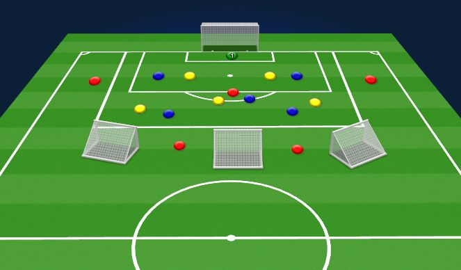 Football/Soccer Session Plan Drill (Colour): Screen 1