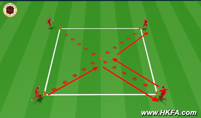 Football/Soccer Session Plan Drill (Colour): warm up1