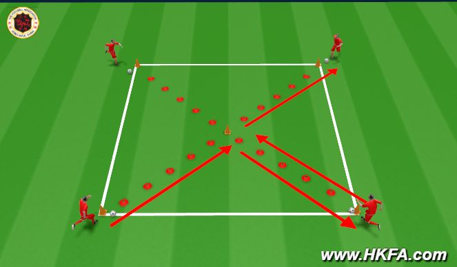 Football/Soccer Session Plan Drill (Colour): warm up2