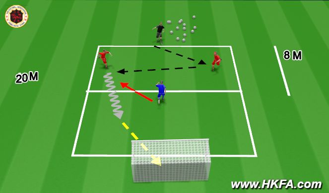 Football/Soccer Session Plan Drill (Colour): TR2