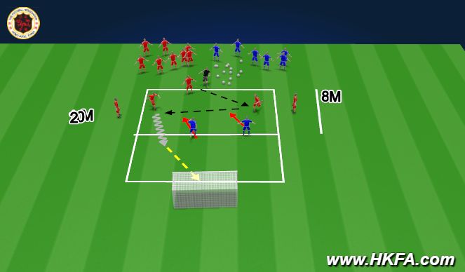 Football/Soccer Session Plan Drill (Colour): TR4