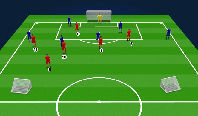 Football/Soccer Session Plan Drill (Colour): Plays RH (2)