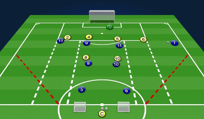 Football/Soccer Session Plan Drill (Colour): Block 1