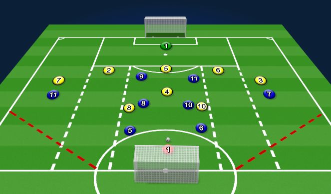 Football/Soccer Session Plan Drill (Colour): SSG set up