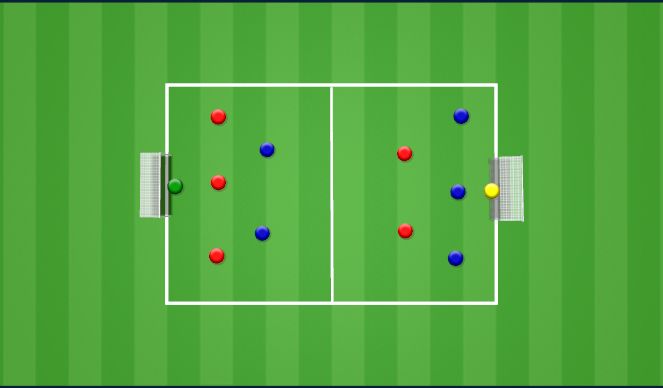 Football/Soccer Session Plan Drill (Colour): Small Sided Game