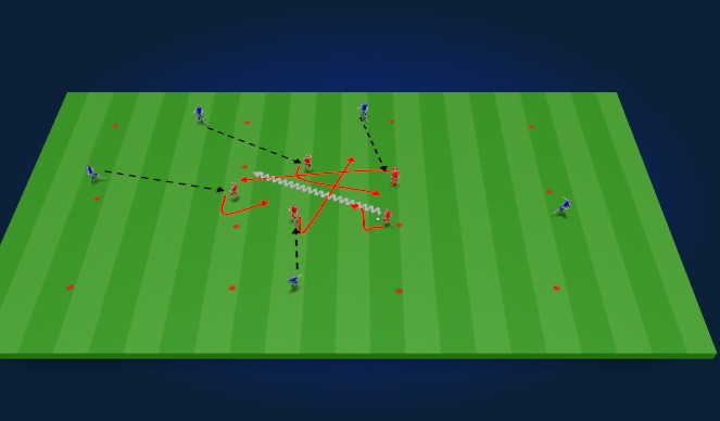 Football/Soccer Session Plan Drill (Colour): Technical