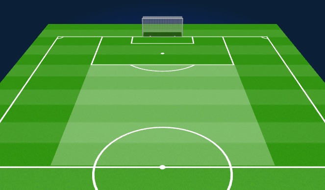 Football/Soccer Session Plan Drill (Colour): Set up