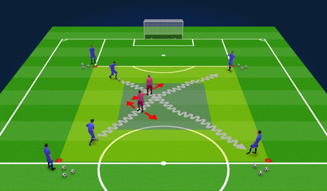 Football/Soccer Session Plan Drill (Colour): Technical 2 - 15 minutes