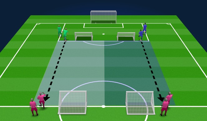 Football/Soccer Session Plan Drill (Colour): Skill Practice 1 - 15 minutes