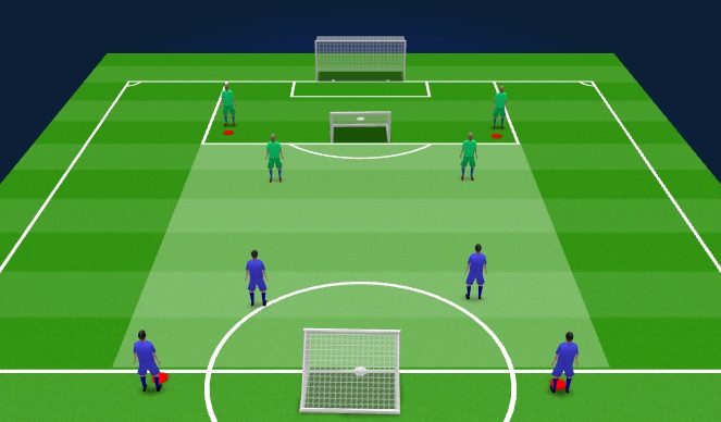 Football/Soccer Session Plan Drill (Colour): Skill Practice 2