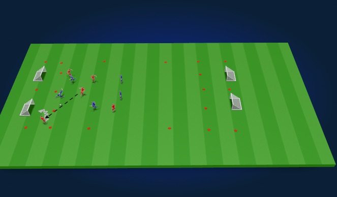 Football/Soccer Session Plan Drill (Colour): SSG