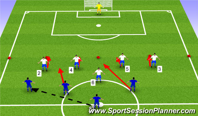 Football/Soccer Session Plan Drill (Colour): When to Drop?