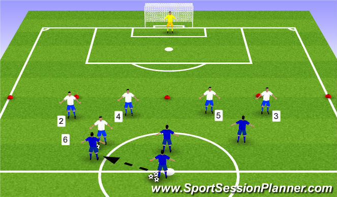 Football/Soccer Session Plan Drill (Colour): When to Hold the Line/Press Up?