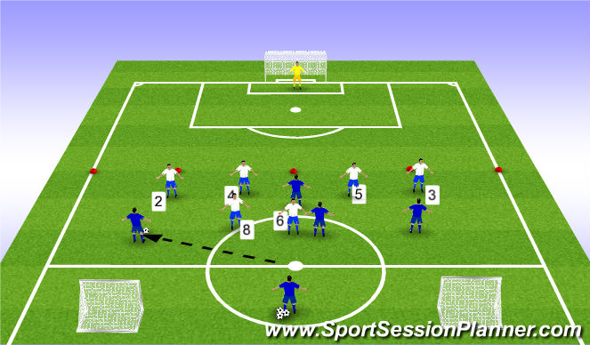 Football/Soccer Session Plan Drill (Colour): Function