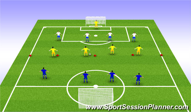 Football/Soccer Session Plan Drill (Colour): MDG