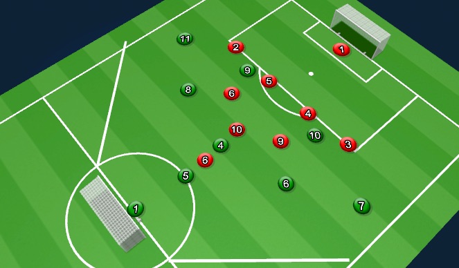 Football/Soccer Session Plan Drill (Colour): Small sided game 9v9