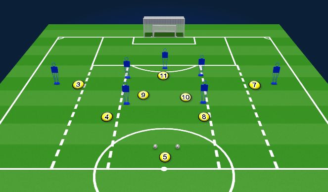Football/Soccer Session Plan Drill (Colour): Block 2
