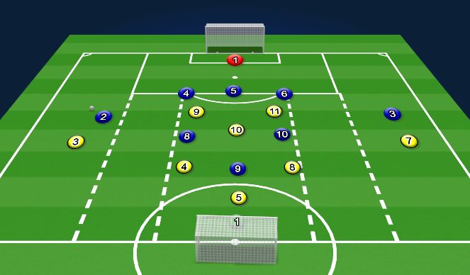Football/Soccer Session Plan Drill (Colour): SSG set up