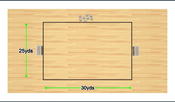 Football/Soccer Session Plan Drill (Colour): Organization