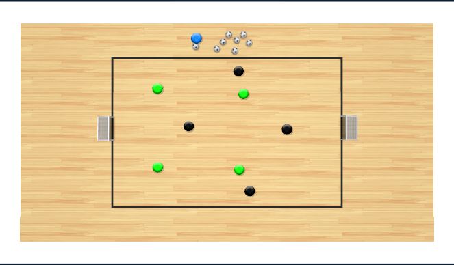 Football/Soccer Session Plan Drill (Colour): Shape Game