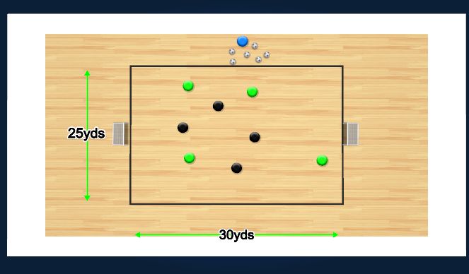 Football/Soccer Session Plan Drill (Colour): Final Game