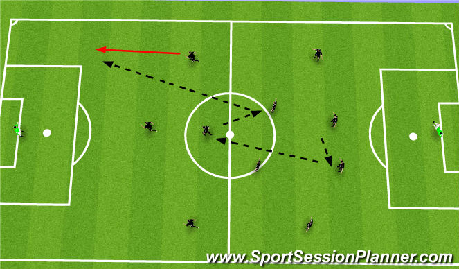 Football/Soccer Session Plan Drill (Colour): Shaow Play