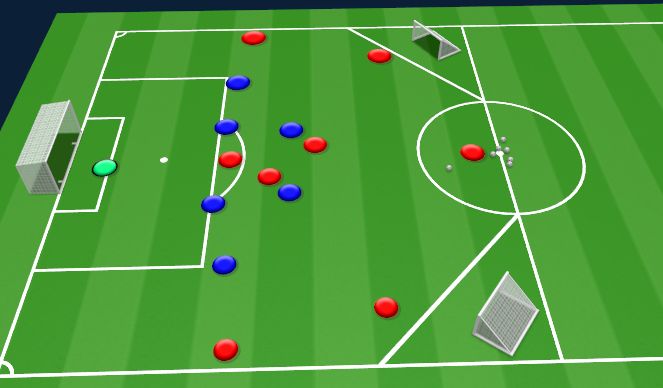 Football/Soccer Session Plan Drill (Colour): Screen 1