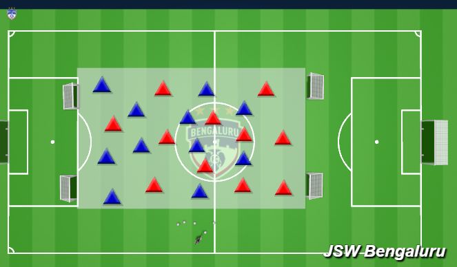 Football/Soccer Session Plan Drill (Colour): Warm Up