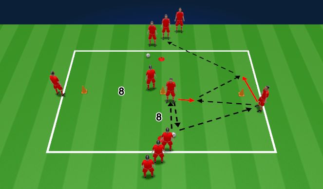 Football/Soccer Session Plan Drill (Colour): 1 touch passing diamond