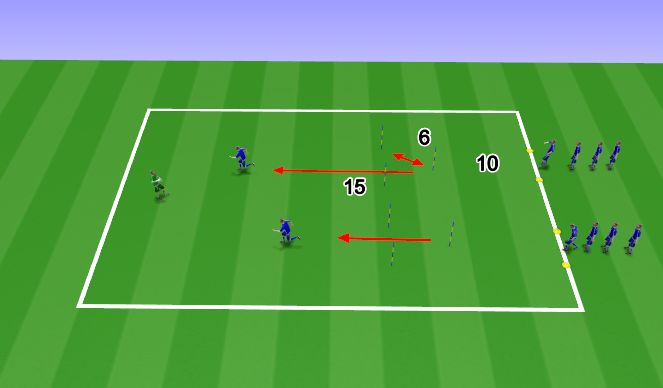 Football/Soccer Session Plan Drill (Colour): Speed & Agility