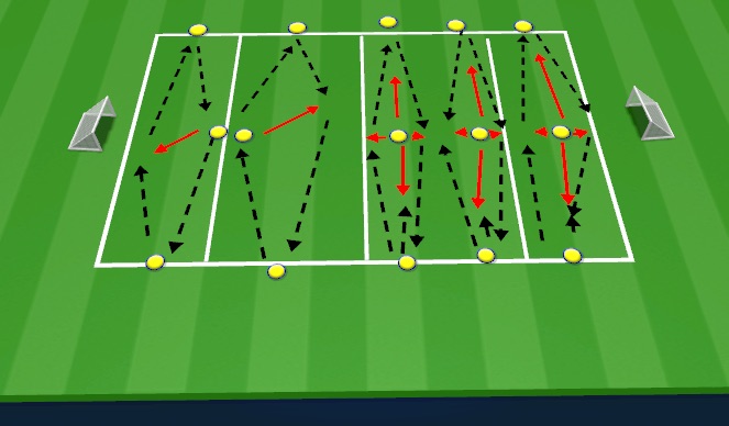 Football/Soccer Session Plan Drill (Colour): Tech