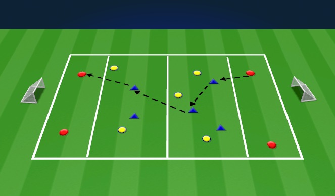 Football/Soccer Session Plan Drill (Colour): General 
