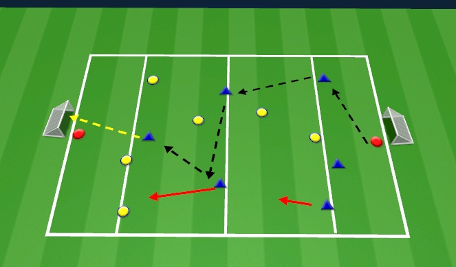 Football/Soccer Session Plan Drill (Colour): SSG