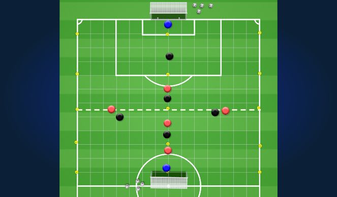 Football/Soccer Session Plan Drill (Colour): Screen 3
