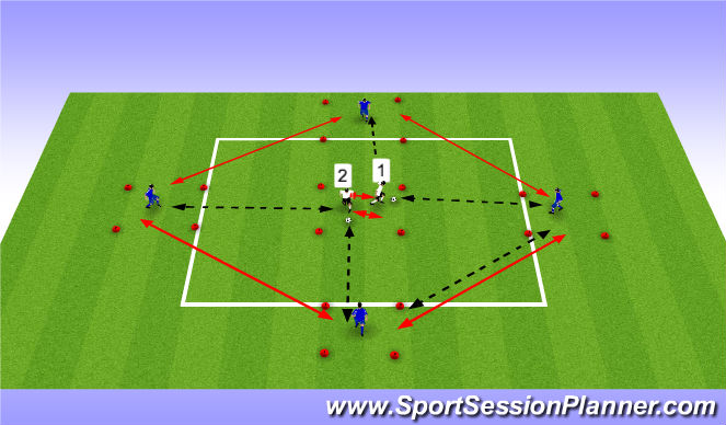 Football/Soccer Session Plan Drill (Colour): Central Scanning