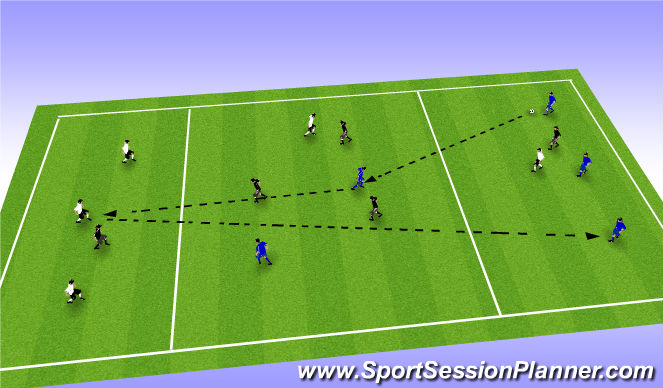 Football/Soccer Session Plan Drill (Colour): Long or Short Passing Game