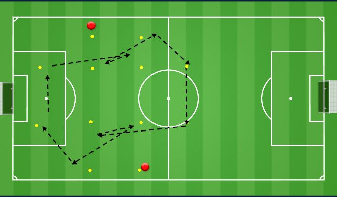 Football/Soccer Session Plan Drill (Colour): Passing 1