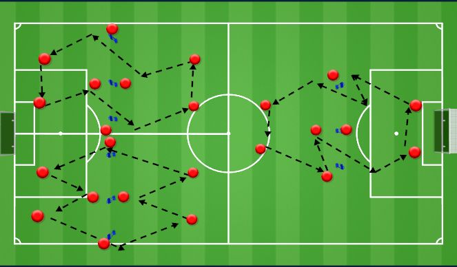 Football/Soccer Session Plan Drill (Colour): Passing 2