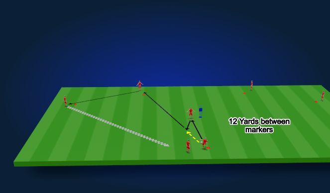 Football/Soccer Session Plan Drill (Colour): Warmup