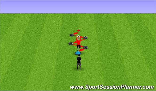 Football/Soccer Session Plan Drill (Colour): Pantalla 1