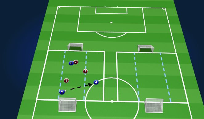 Football/Soccer Session Plan Drill (Colour): Play