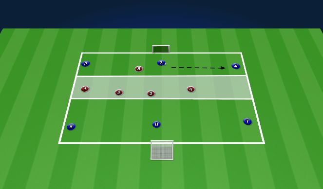 Football/Soccer Session Plan Drill (Colour): Practice