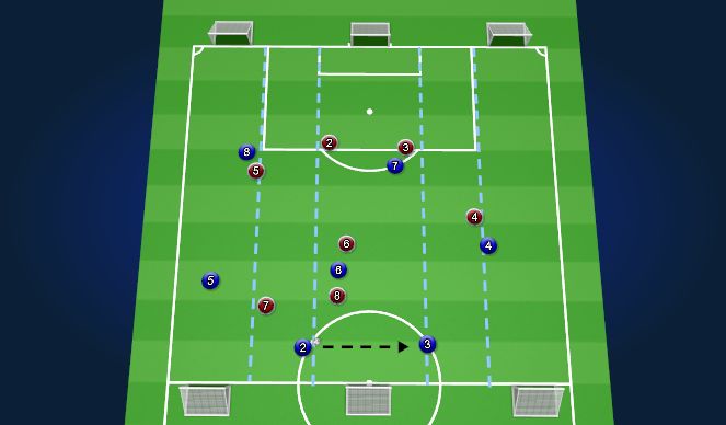 Football/Soccer Session Plan Drill (Colour): Play